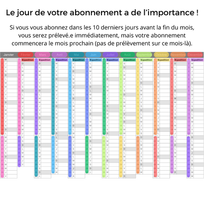 Abonnement club mystère